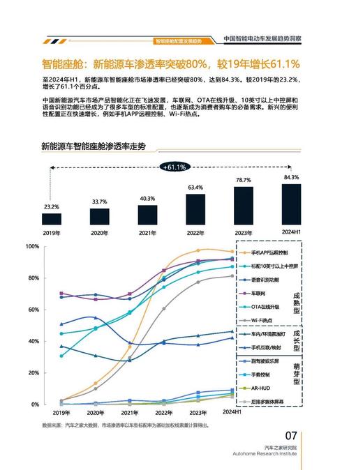 惠州惠东县威科胜企业管理咨询起亚对未来市场的预测，名爵汽车品牌文化的传播